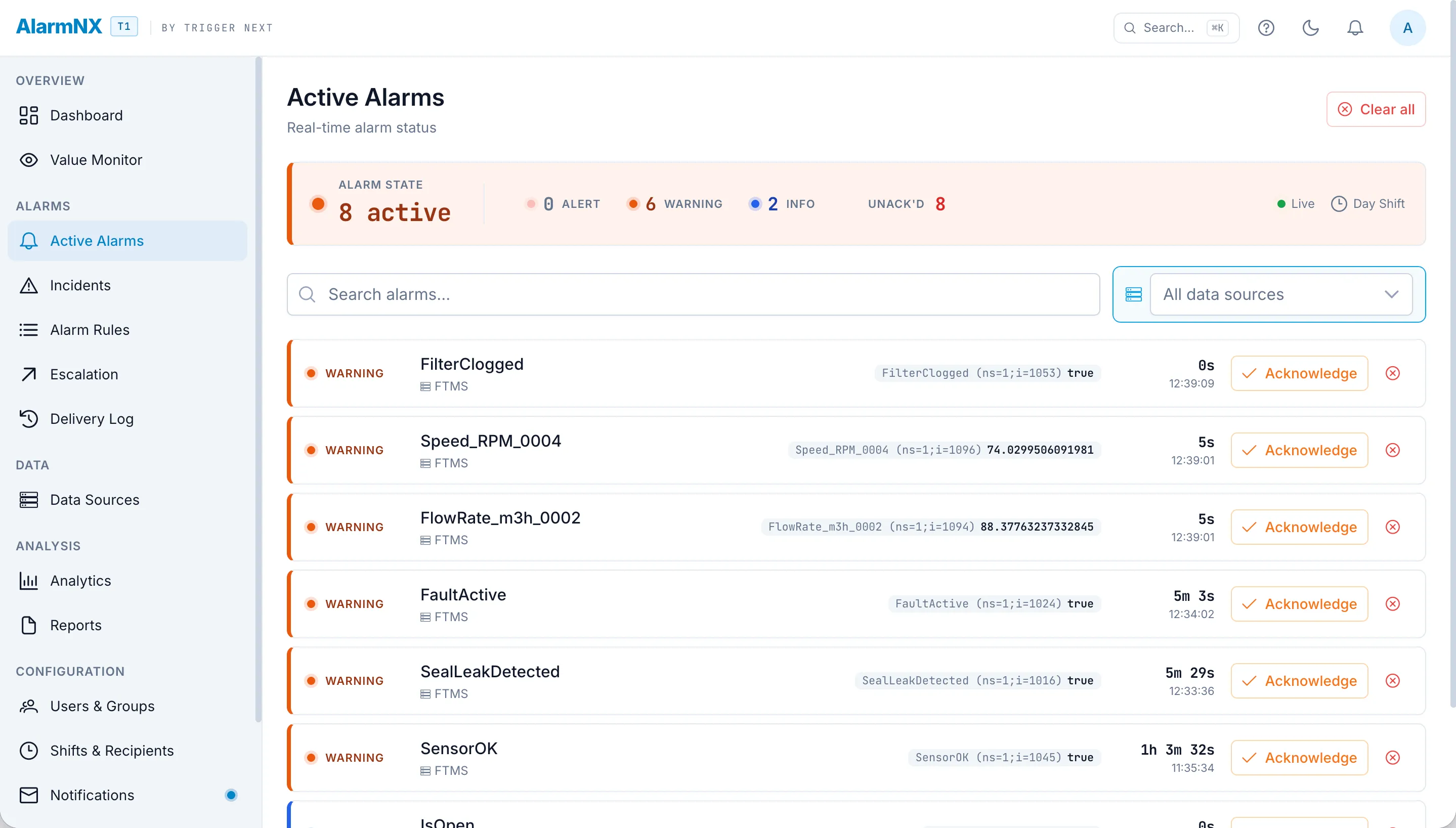 Active alarms view with severity indicators