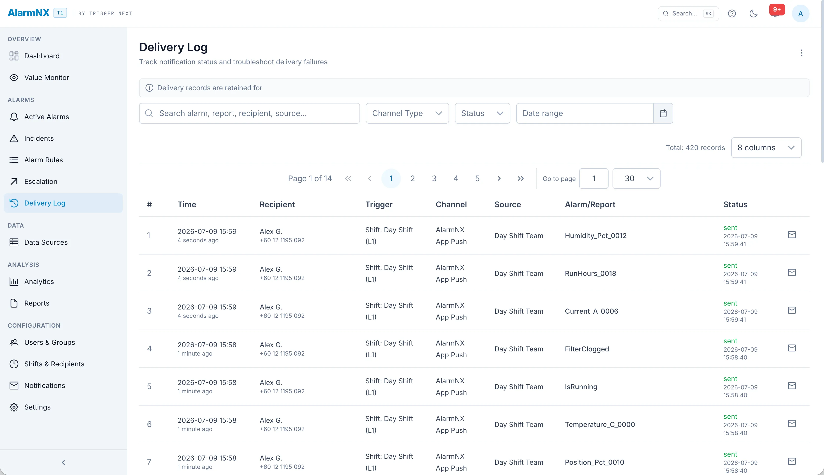 Notification delivery log