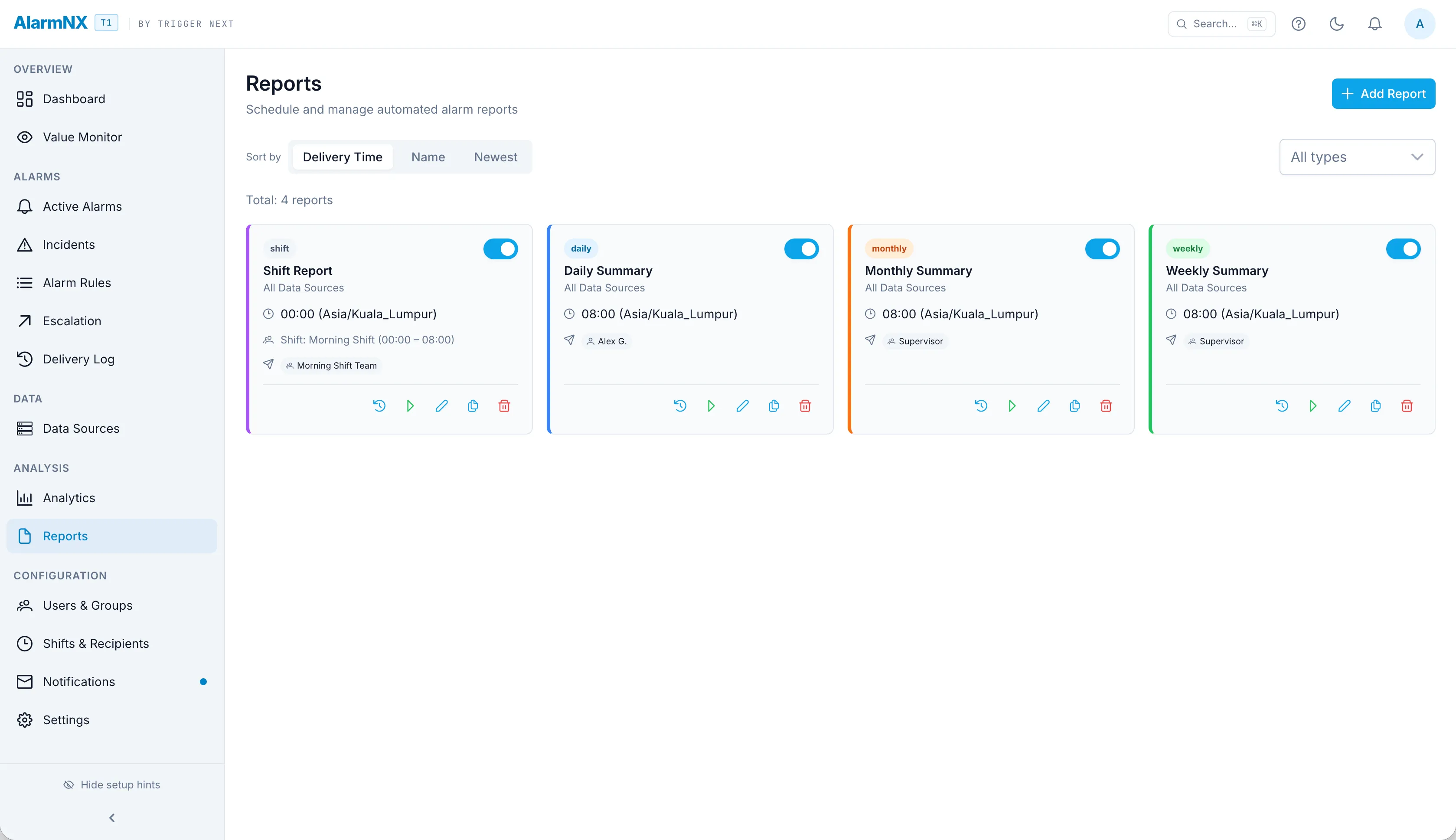 Scheduled reports with their delivery times and recipients